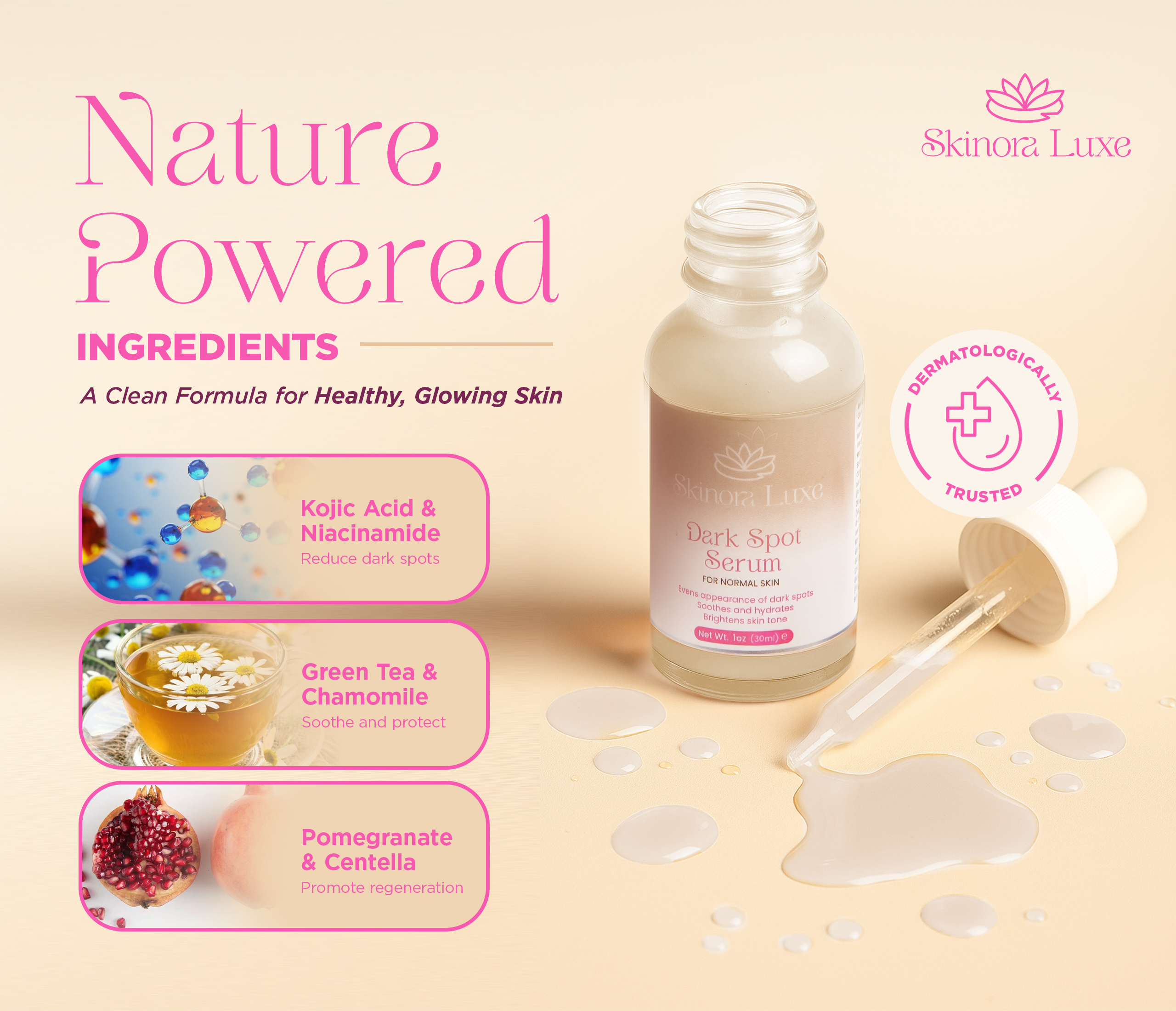 SKINORA LUXE Glow Serum for Uneven Skin Tone – Brightening Face Serum with Niacinamide, Hexylresorcinol & Botanical Extracts – Helps Improve Skin Radiance – 1 fl oz